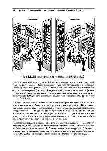 RAG and Generative AI. Creating Your Own RAG Pipelines with LlamaIndex, Deep Lake, and Pinecone