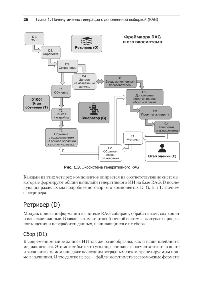 RAG and Generative AI. Creating Your Own RAG Pipelines with LlamaIndex, Deep Lake, and Pinecone