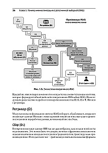 RAG and Generative AI. Creating Your Own RAG Pipelines with LlamaIndex, Deep Lake, and Pinecone