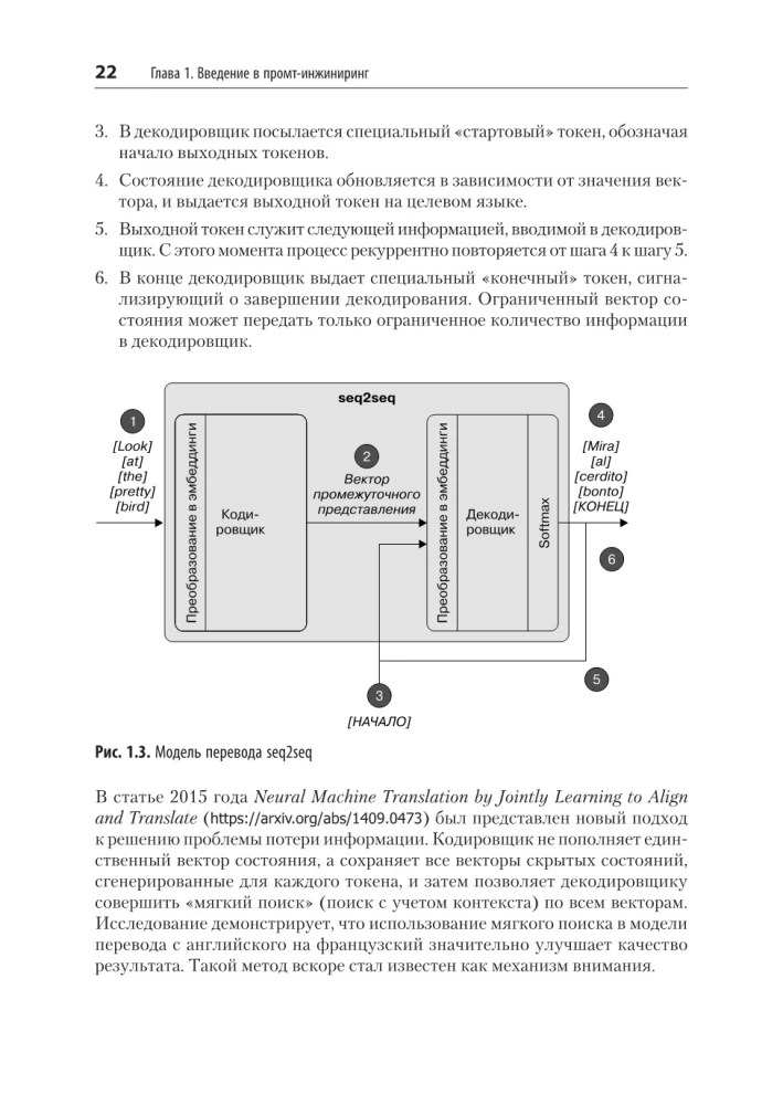 Prompt Engineering for LLM. The Art of Building Applications Based on Large Language Models