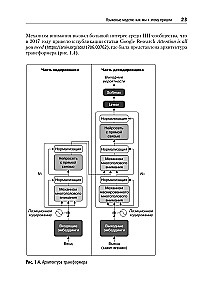 Prompt Engineering for LLM. The Art of Building Applications Based on Large Language Models