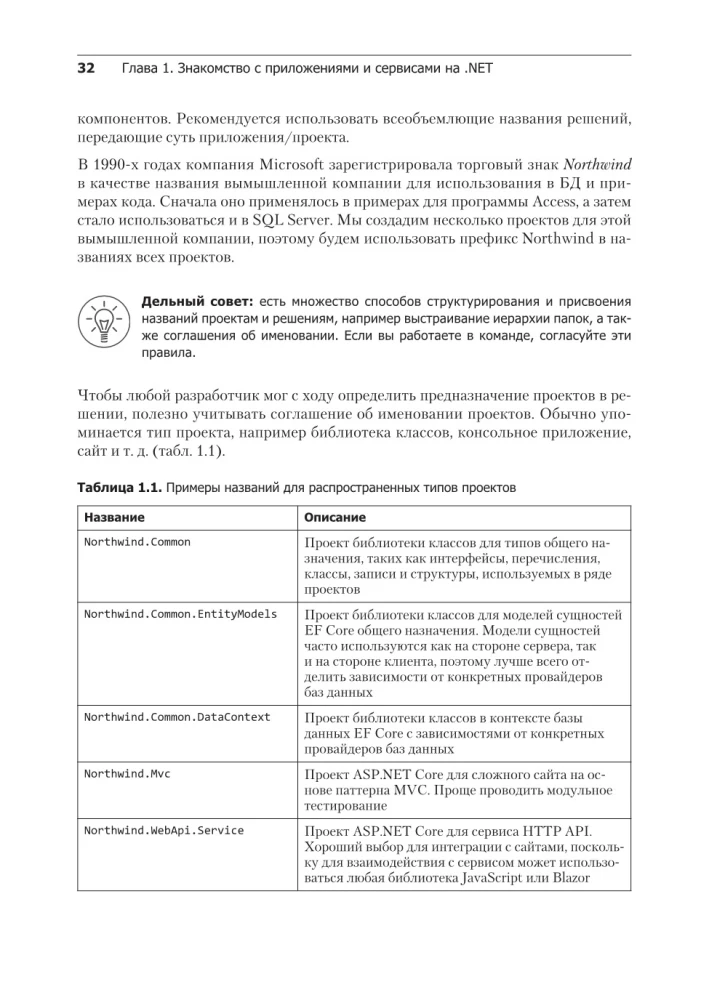 .NET 8: Applications and Services. Practical Project Creation Using Blazor, .NET MAUI, gRPC, GraphQL