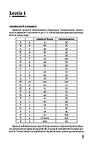 Intensive Latin Course for Beginners