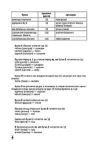 Intensive Latin Course for Beginners