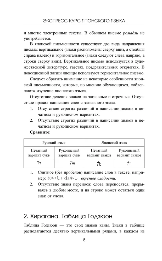 Самый лучший самоучитель японского языка