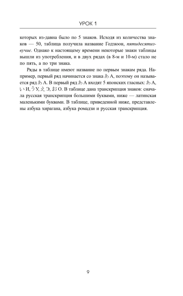 Самый лучший самоучитель японского языка