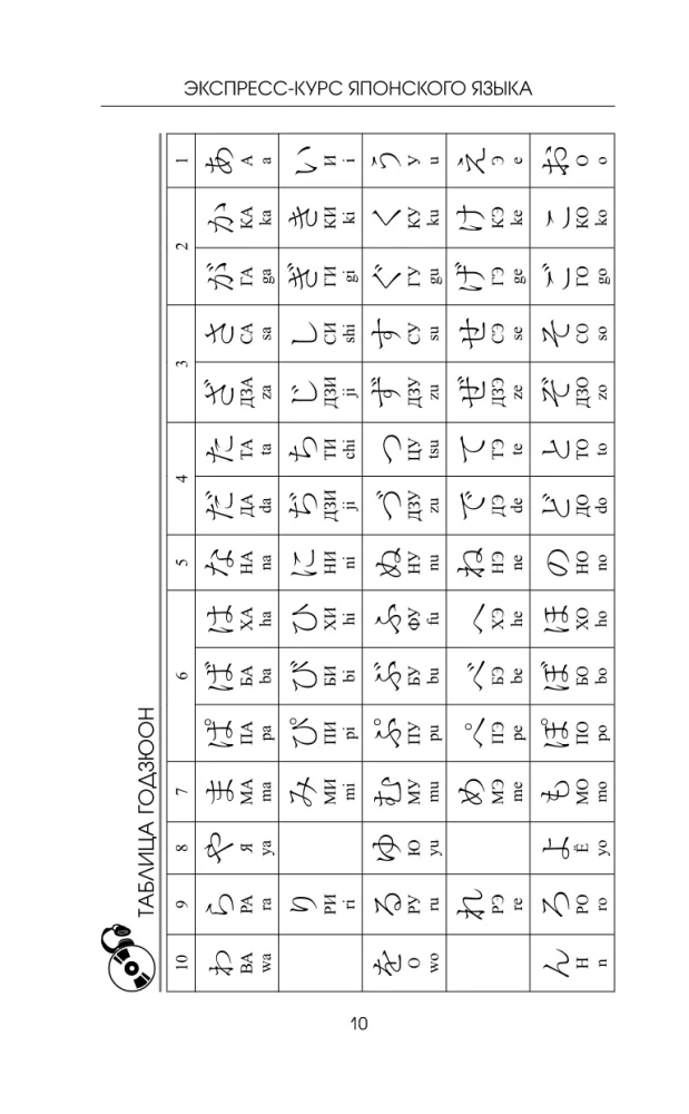 Самый лучший самоучитель японского языка