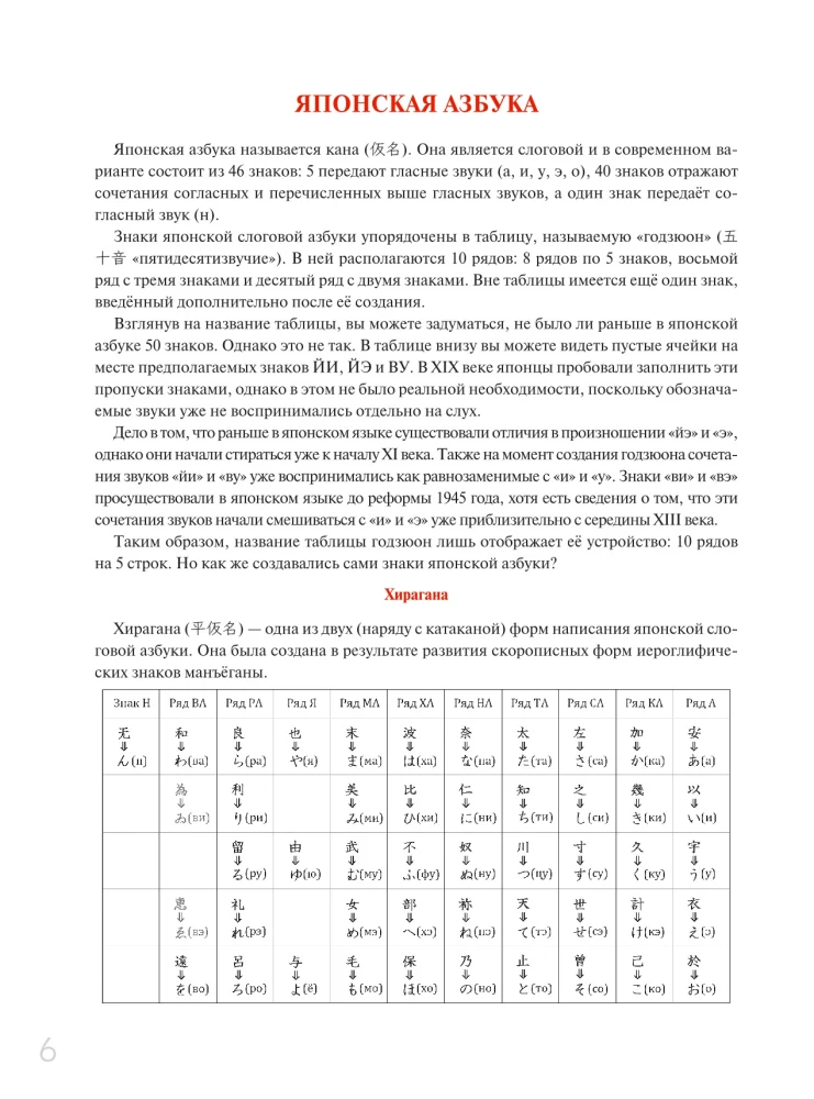 Хирагана и катакана: учебное пособие + бесплатное аудиоприложение