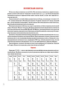Хирагана и катакана: учебное пособие + бесплатное аудиоприложение