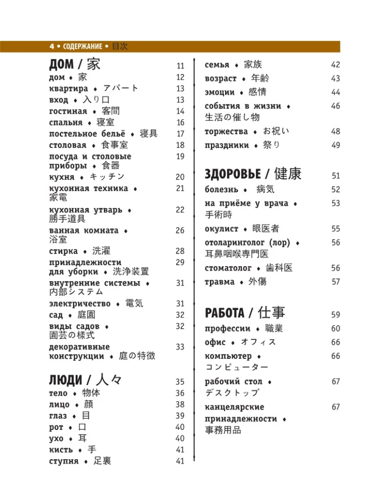 Japońsko-rosyjski słownik wizualny