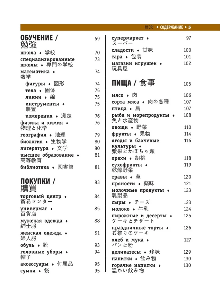 Japońsko-rosyjski słownik wizualny