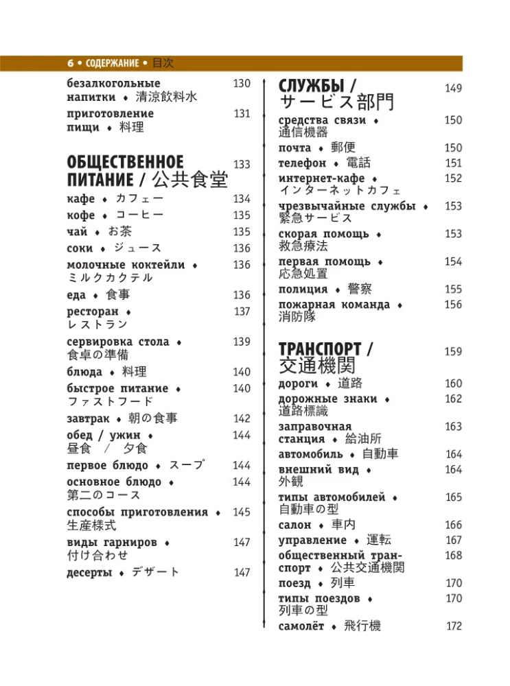 Japońsko-rosyjski słownik wizualny
