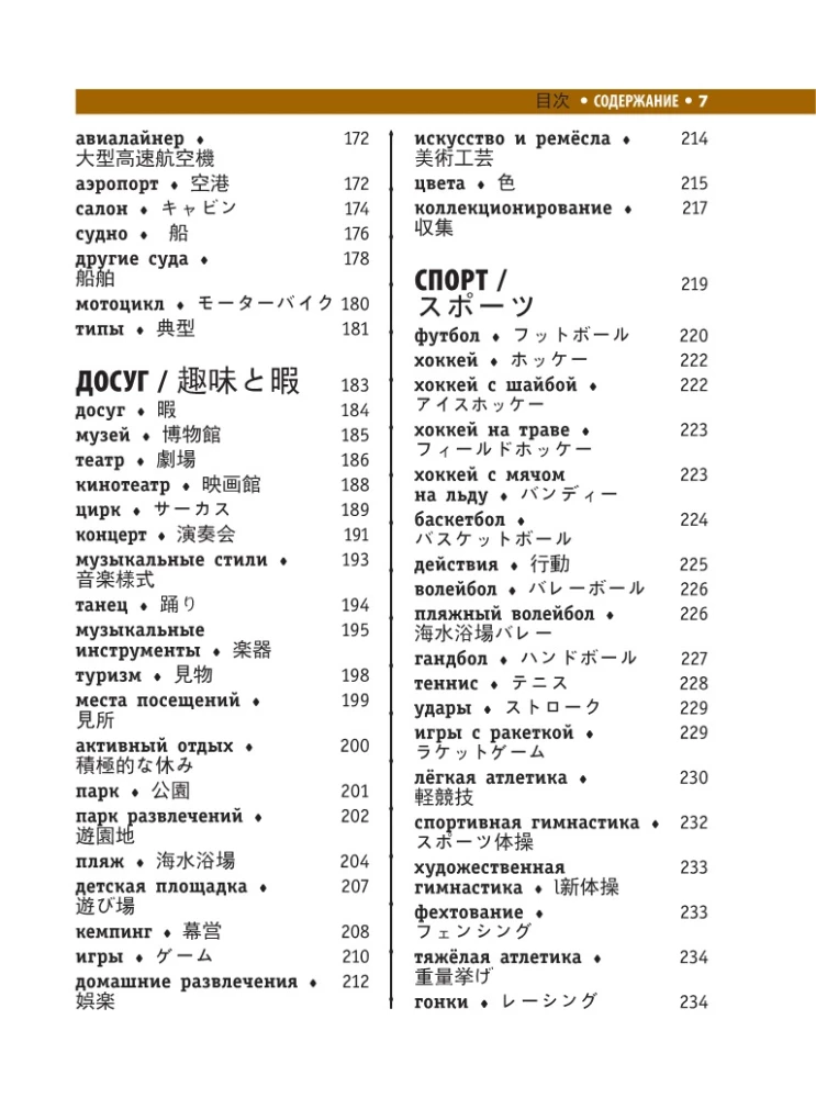 Japońsko-rosyjski słownik wizualny