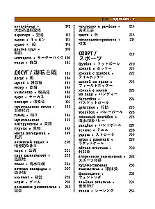 Japońsko-rosyjski słownik wizualny