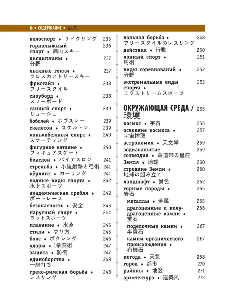 Japońsko-rosyjski słownik wizualny