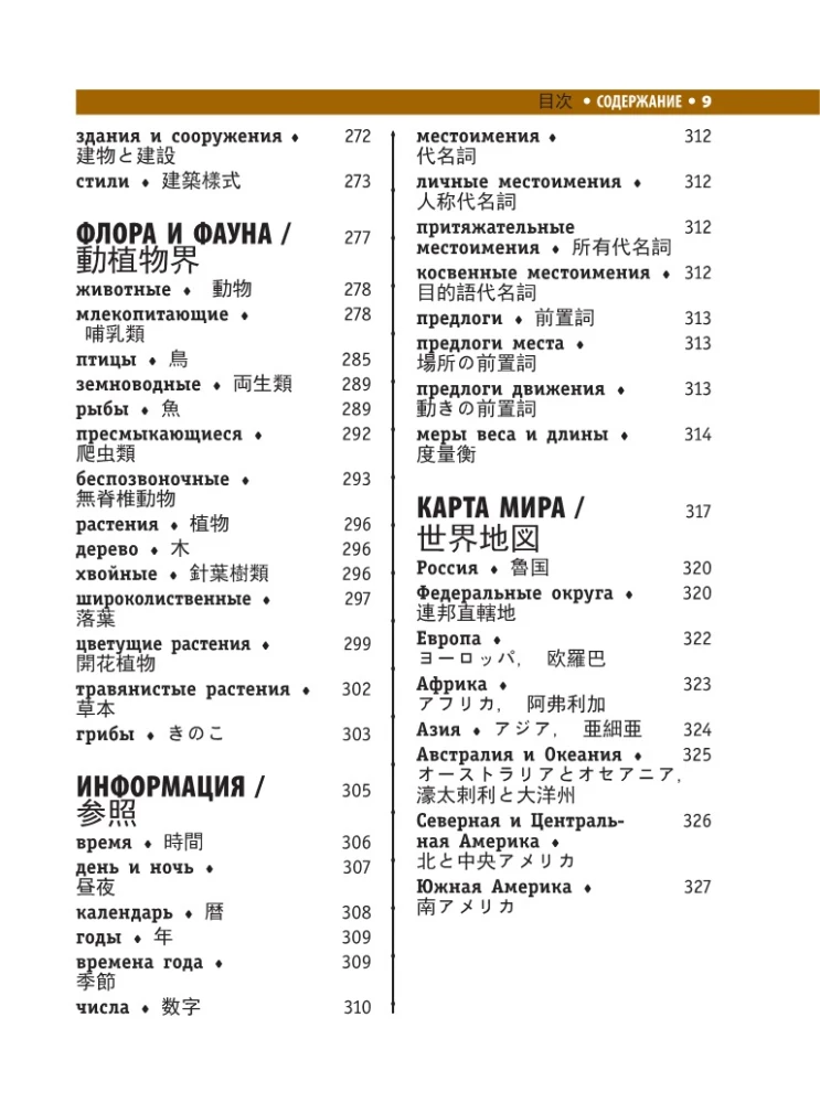 Japońsko-rosyjski słownik wizualny