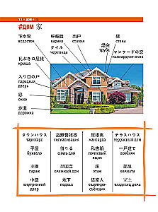 Japońsko-rosyjski słownik wizualny