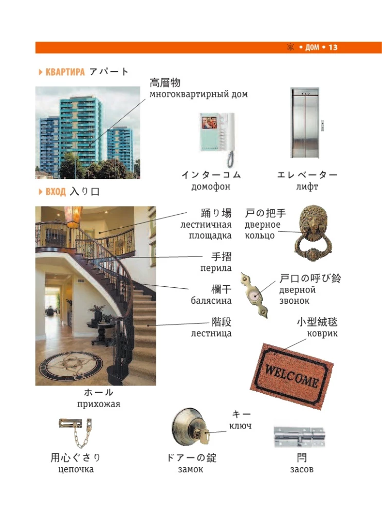 Japońsko-rosyjski słownik wizualny