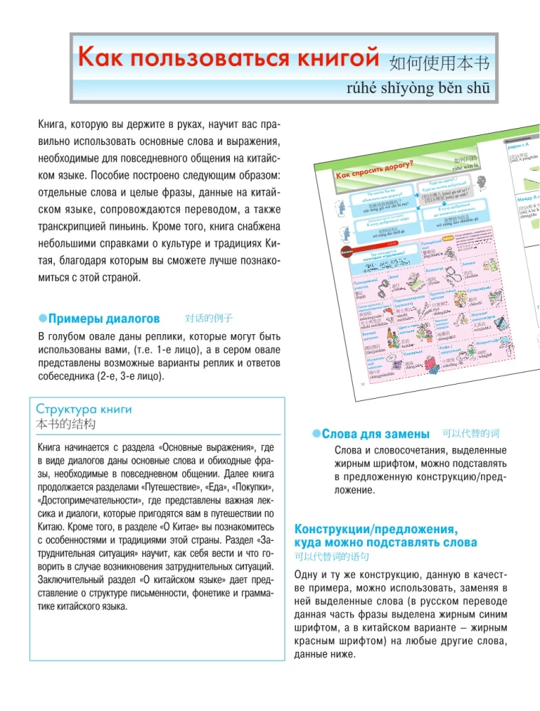 Kinų kalba. Populiarus iliustruotas savamokslis