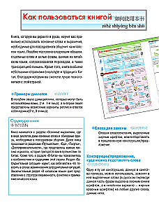 Kinų kalba. Populiarus iliustruotas savamokslis