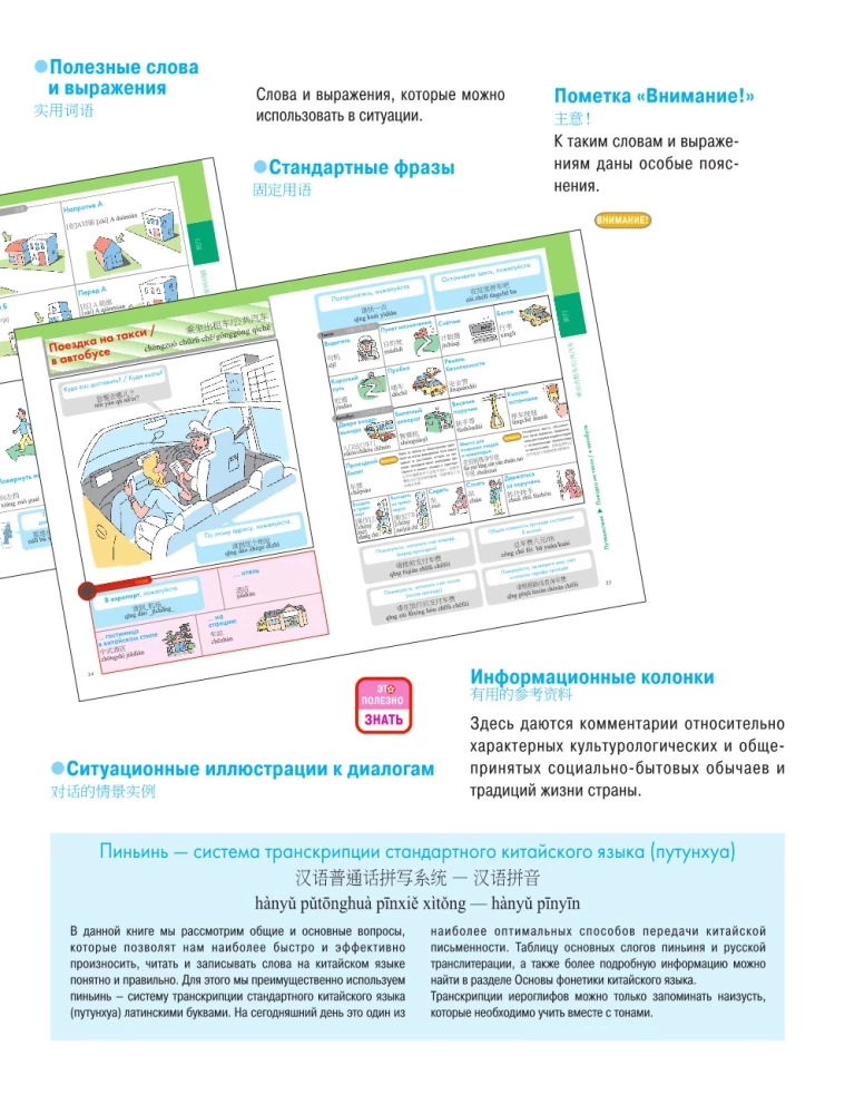 Kinų kalba. Populiarus iliustruotas savamokslis