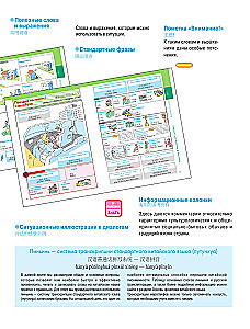 Kinų kalba. Populiarus iliustruotas savamokslis