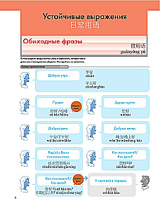 Kinų kalba. Populiarus iliustruotas savamokslis