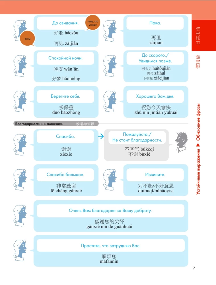 Kinų kalba. Populiarus iliustruotas savamokslis