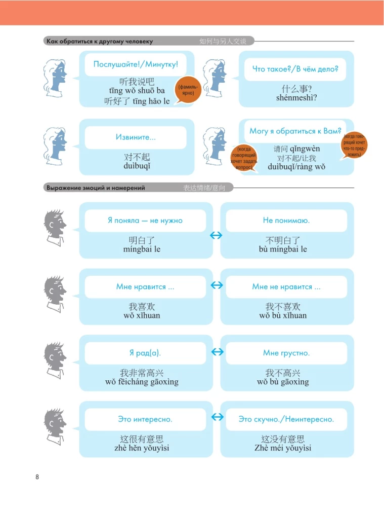 Kinų kalba. Populiarus iliustruotas savamokslis