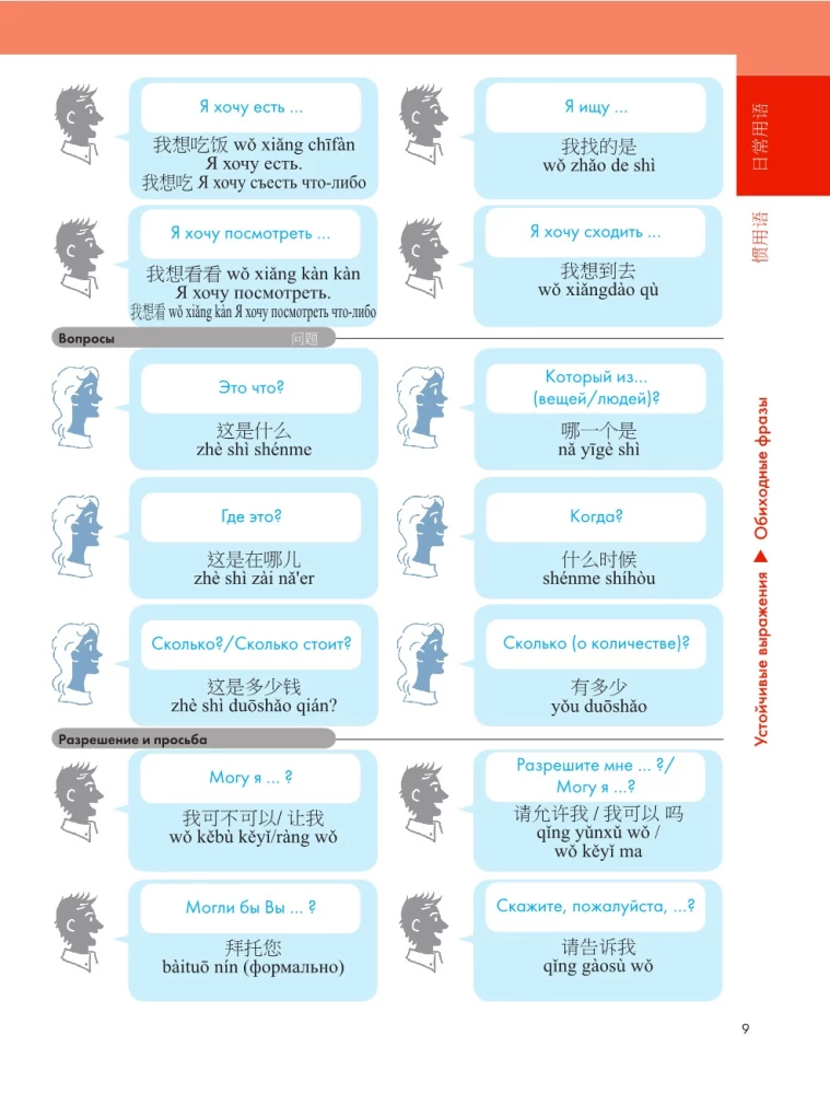 Kinų kalba. Populiarus iliustruotas savamokslis