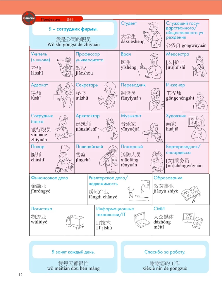 Kinų kalba. Populiarus iliustruotas savamokslis