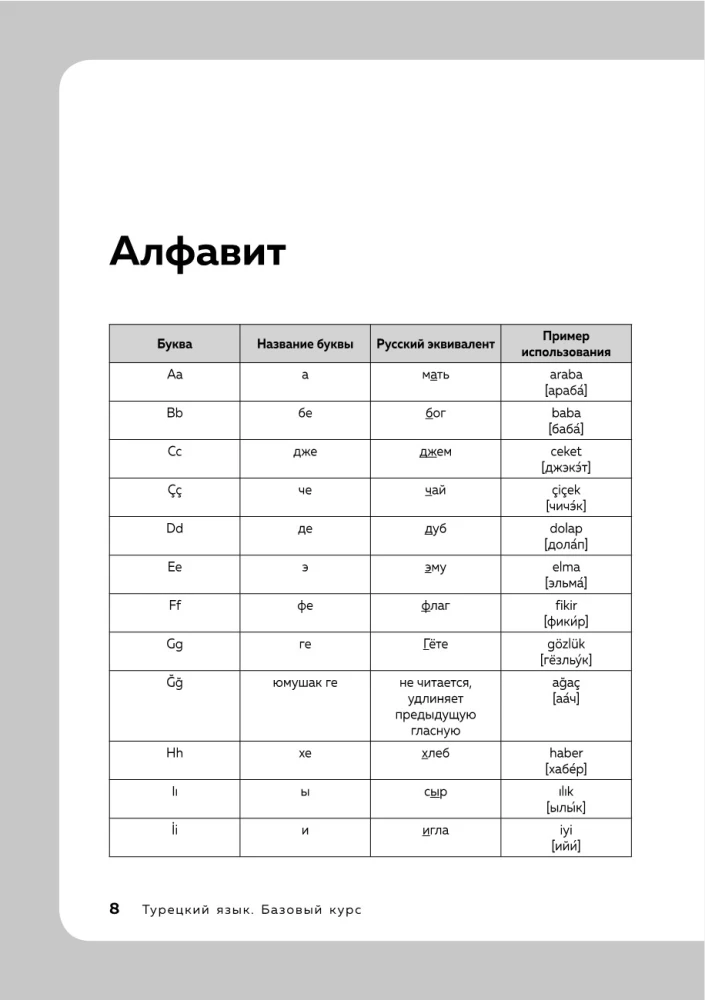 Türgi keel, 16 tunnid. Alustav kursus