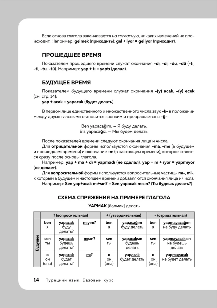 Türgi keel, 16 tunnid. Alustav kursus