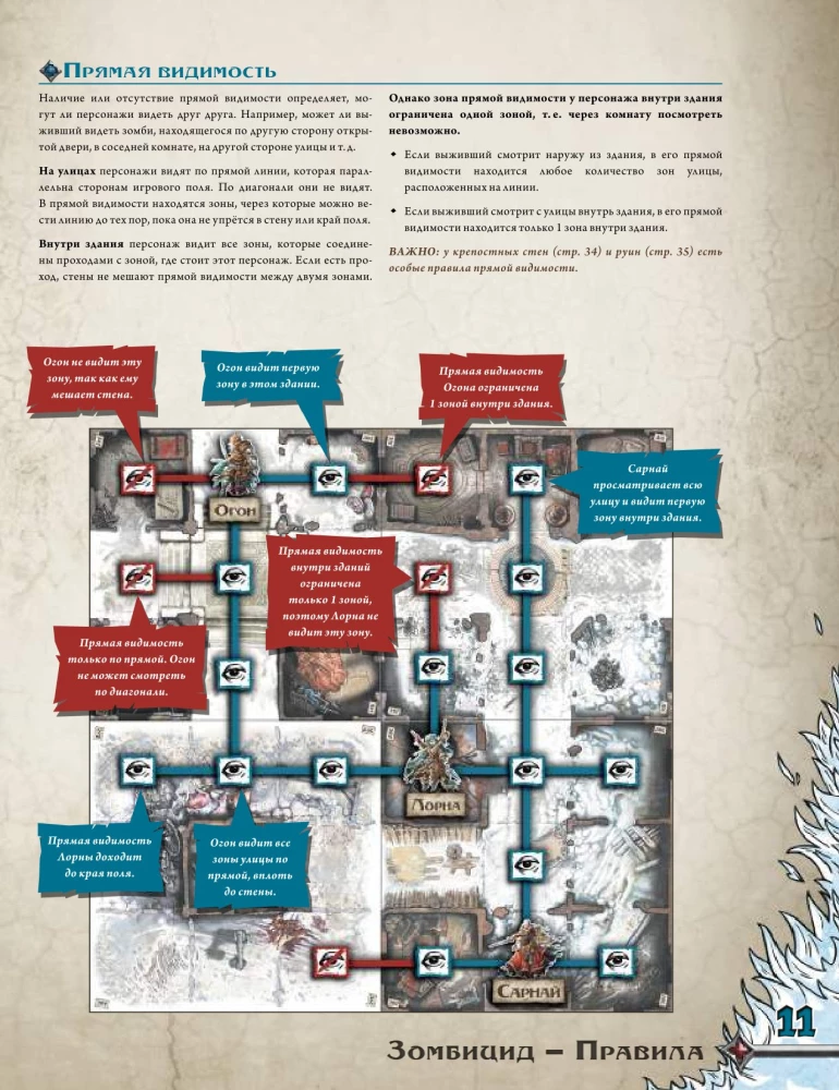 Brettspiel - Zombicide: Weißer Tod