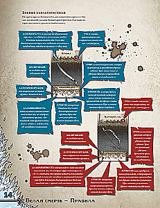 Brettspiel - Zombicide: Weißer Tod