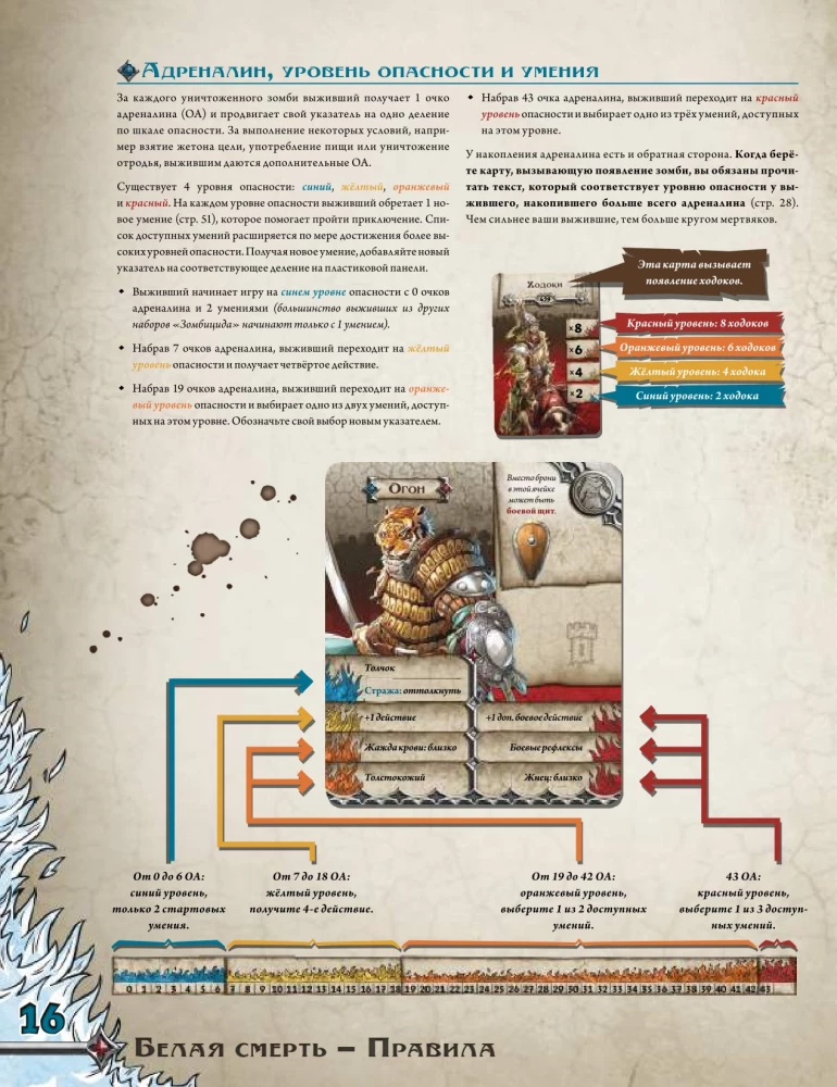 Brettspiel - Zombicide: Weißer Tod