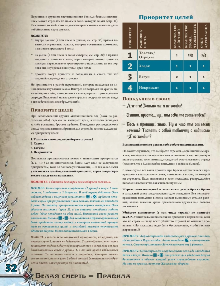 Brettspiel - Zombicide: Weißer Tod