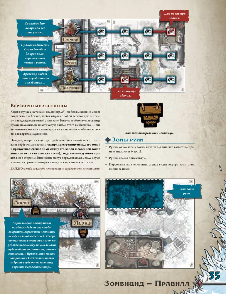 Brettspiel - Zombicide: Weißer Tod