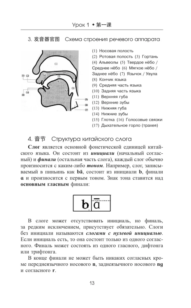 Geriausias kinų kalbos savimokslis