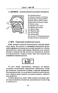 Geriausias kinų kalbos savimokslis