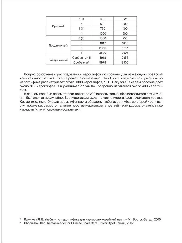 Основы иероглифики для изучающих корейский язык : Учебно-методическое пособие