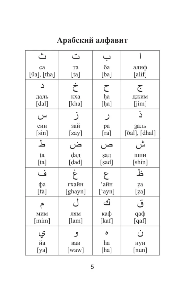 Populārs arābu-krievu krievu-arābu vārdnīca ar izrunu