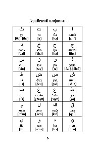 Populārs arābu-krievu krievu-arābu vārdnīca ar izrunu