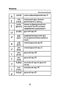 Populārs arābu-krievu krievu-arābu vārdnīca ar izrunu