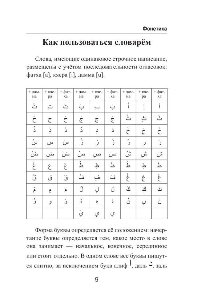 Populārs arābu-krievu krievu-arābu vārdnīca ar izrunu