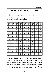 Populārs arābu-krievu krievu-arābu vārdnīca ar izrunu