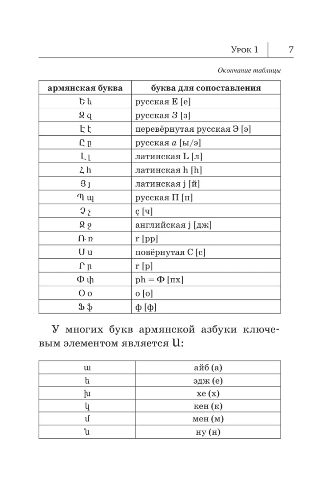 Armėnų kalba. Naujas savarankiškas vadovas