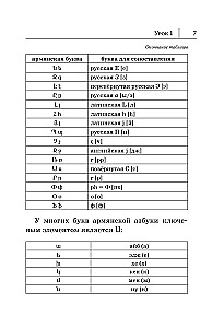Armėnų kalba. Naujas savarankiškas vadovas