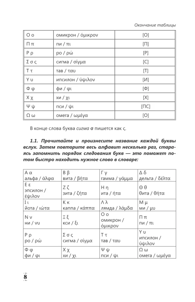 Intensyvus graikų kalbos kursas pradžios lygiui