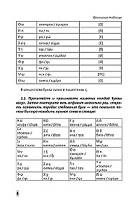 Intensyvus graikų kalbos kursas pradžios lygiui
